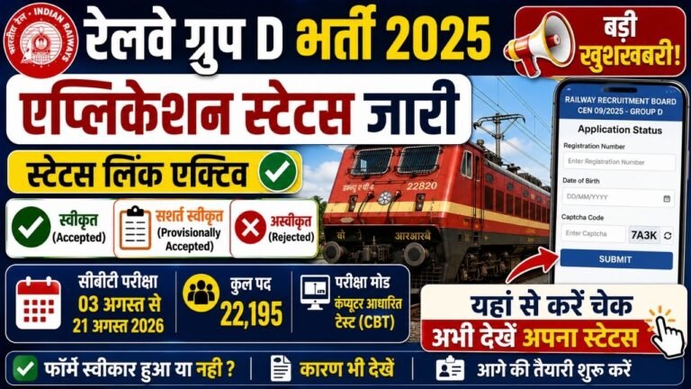 Railway Group D Application Status 2026