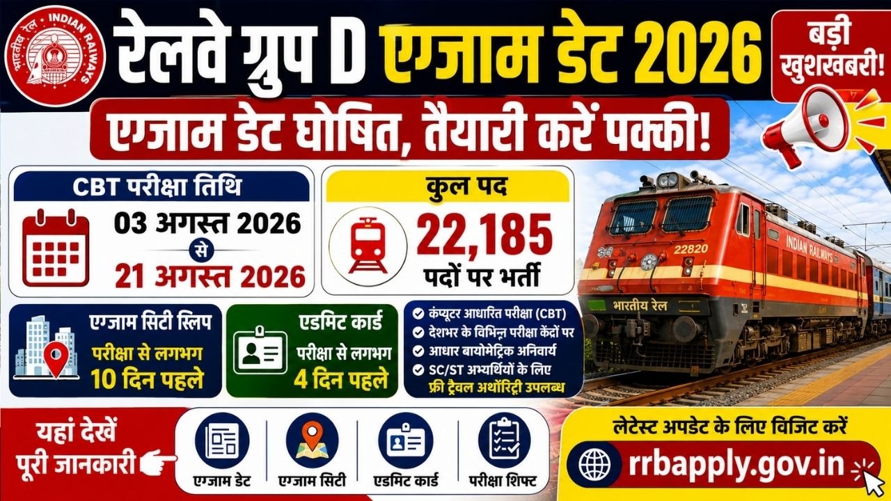 Railway Group D Exam Date 2026