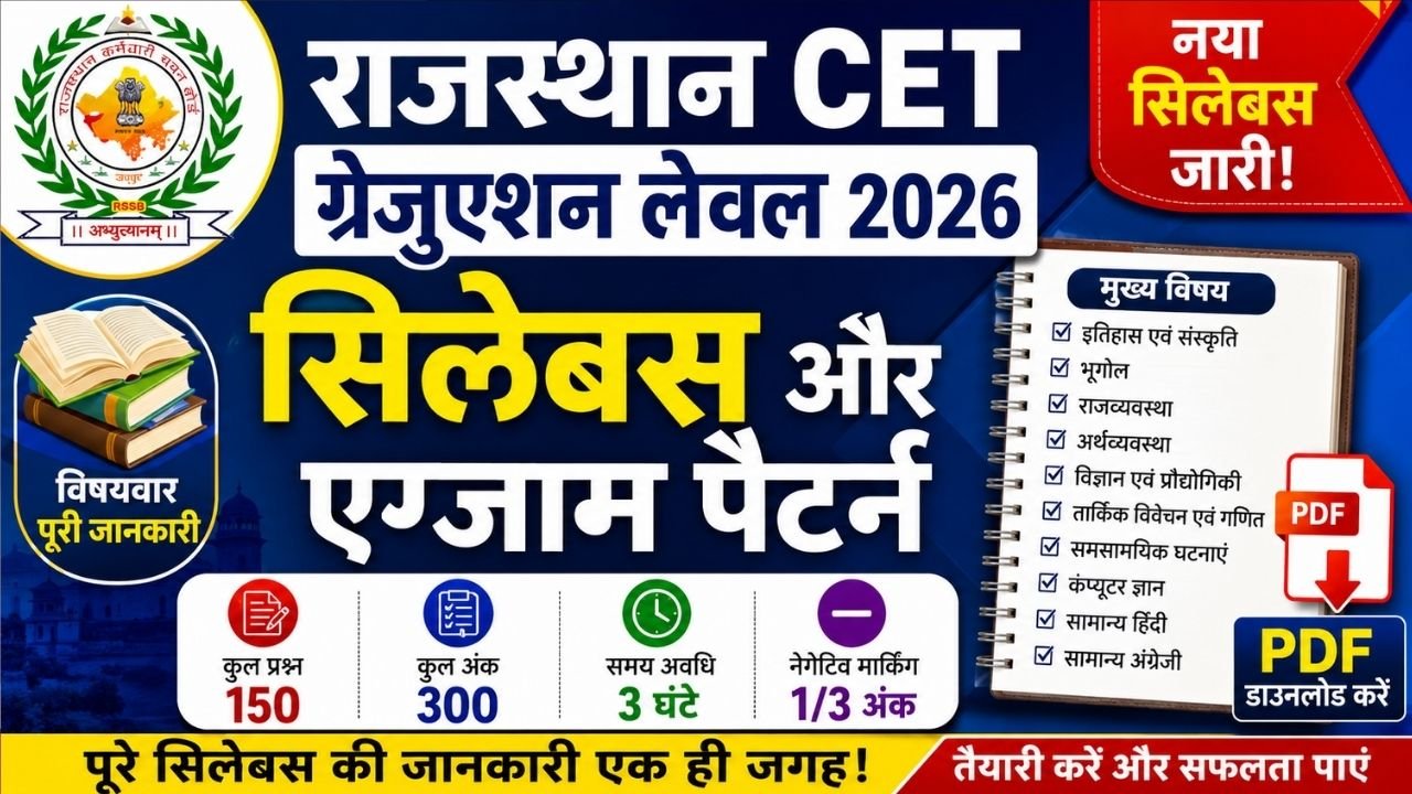 Rajasthan CET Graduation Level Syllabus 2026