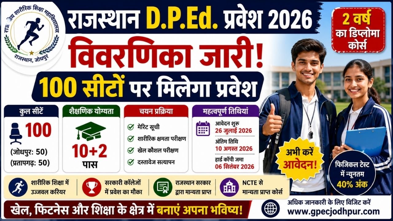 Rajasthan DPEd Admission 2026