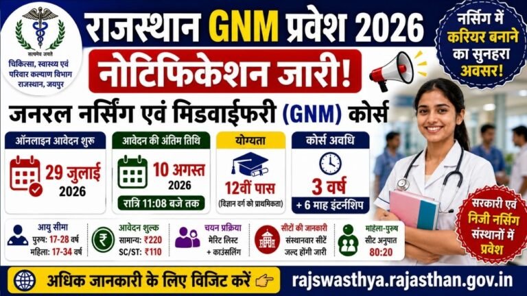 Rajasthan GNM Admission 2026