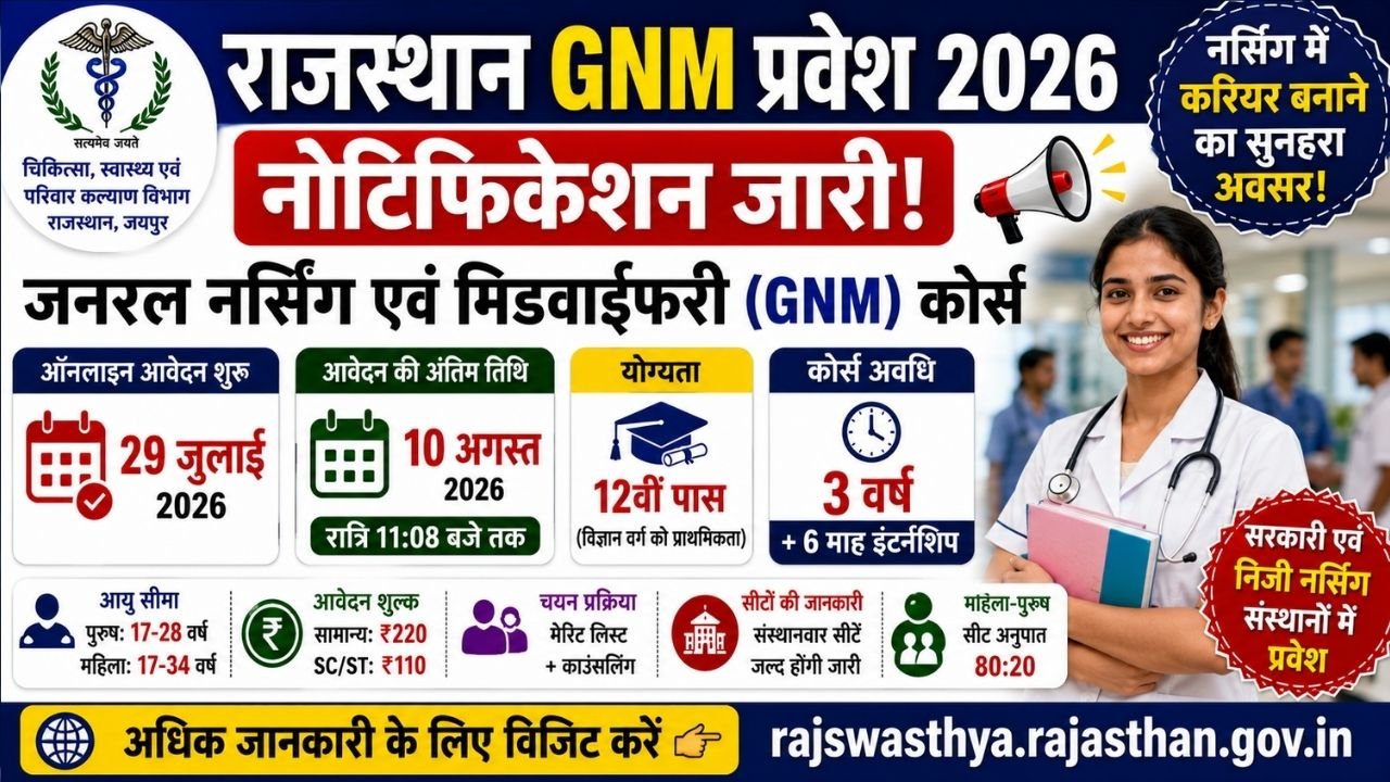 Rajasthan GNM Admission 2026