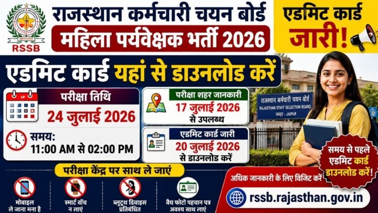 Rajasthan Mahila Paryavekshak Admit Card 2026
