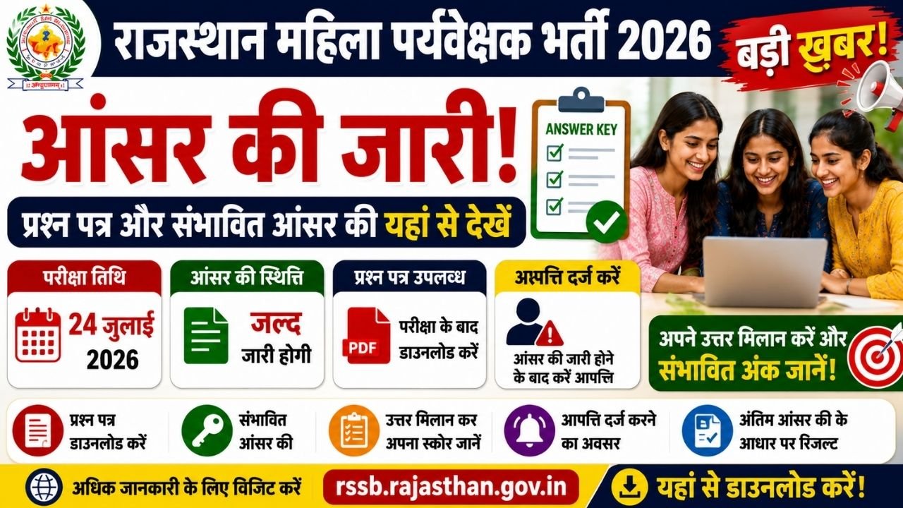 Rajasthan Mahila Supervisor Answer Key 2026