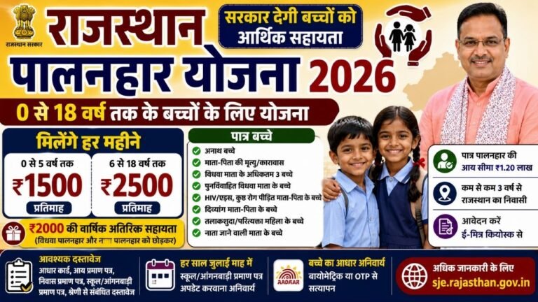 Rajasthan Palanhar Yojana 2026