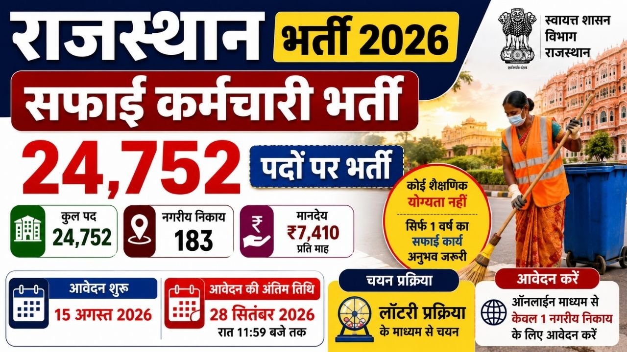 Rajasthan Safai Karmchari Recruitment 2026