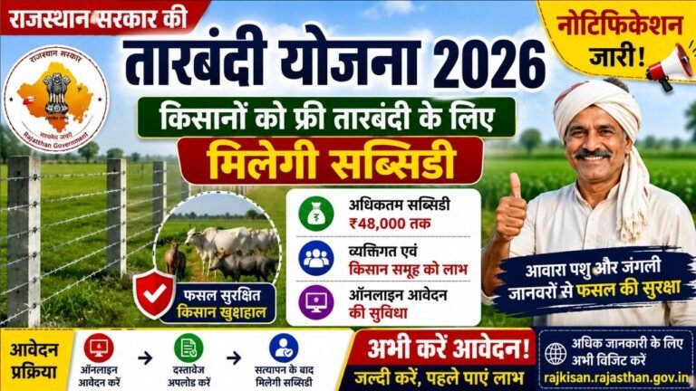 Rajasthan Tarbandi Yojana 2026