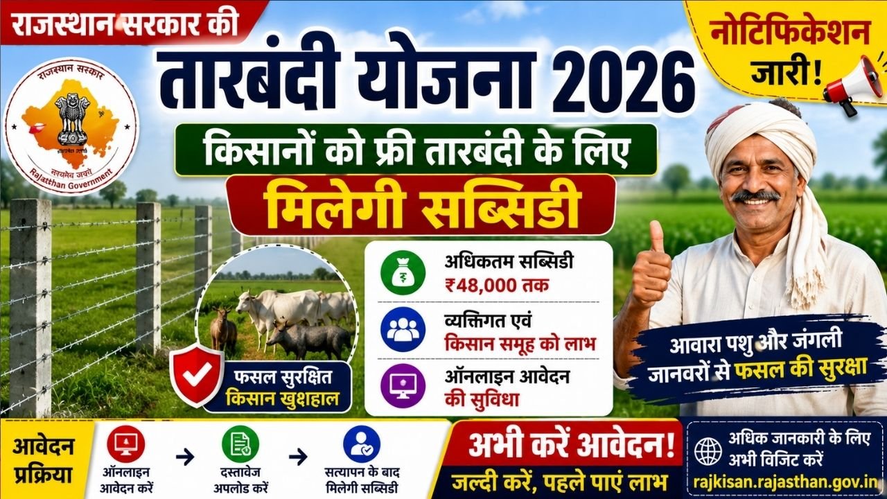 Rajasthan Tarbandi Yojana 2026