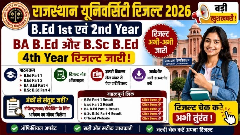 Rajasthan University B.Ed 1st 2nd Year Result 2026