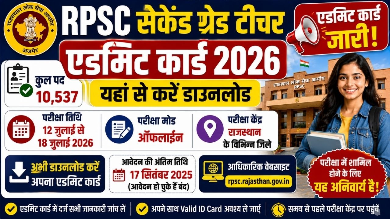 RPSC 2nd Grade Teacher Admit Card 2026