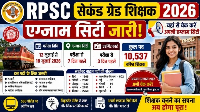RPSC 2nd Grade Teacher Exam City 2026