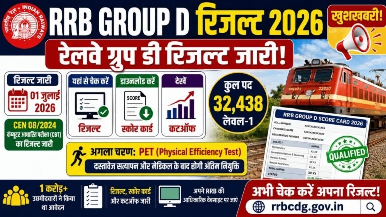 RRB Group D Result 2026