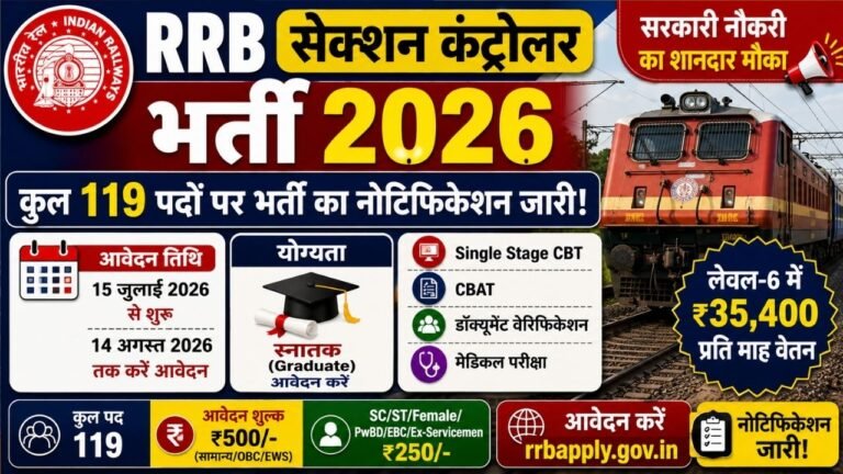 RRB Section Controller Recruitment 2026