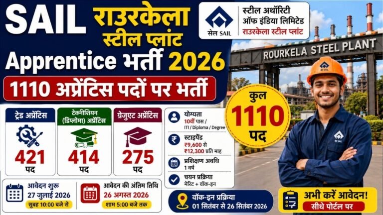 SAIL Rourkela Apprentice Recruitment 2026