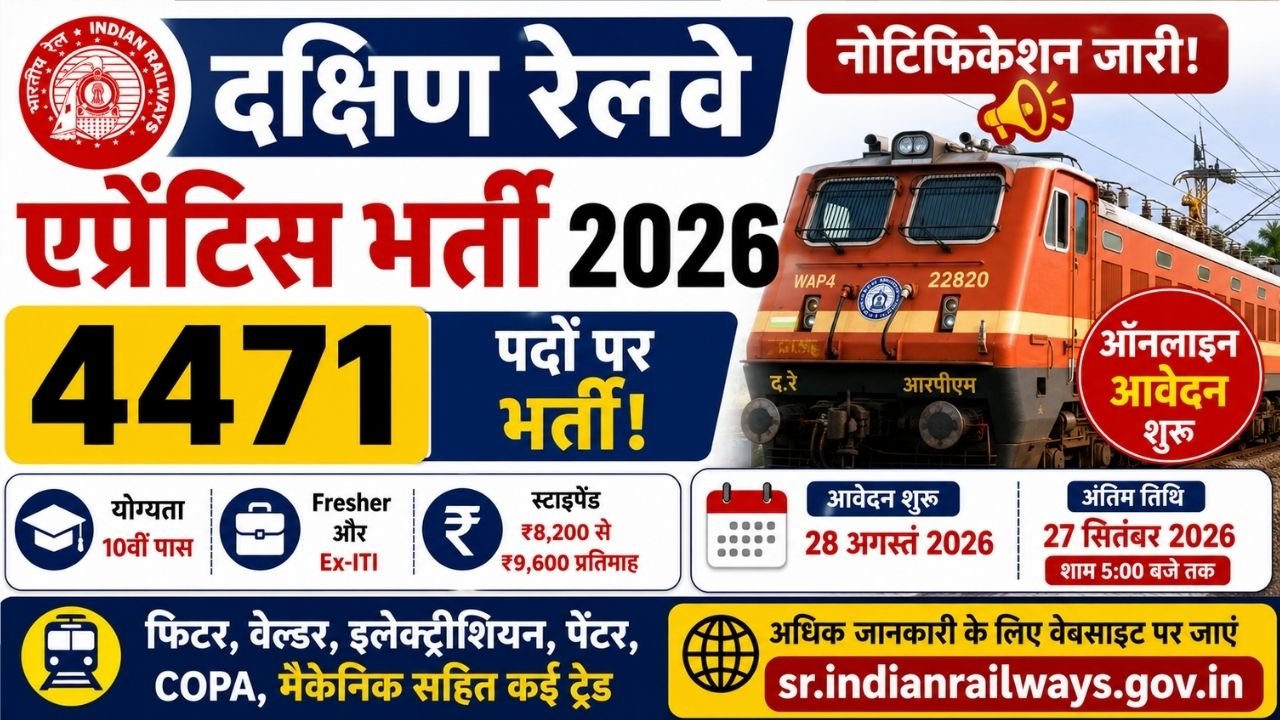 Southern Railway Apprentice Recruitment 2026