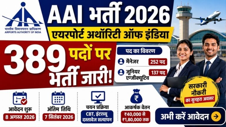AAI Recruitment 2026