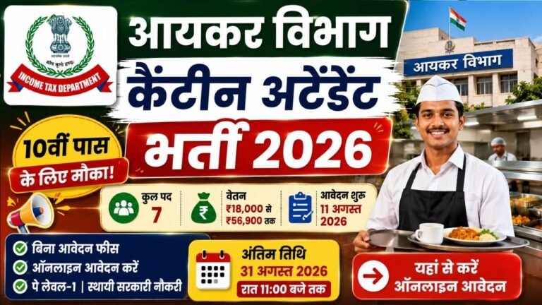 Income Tax Canteen Attendant Recruitment 2026
