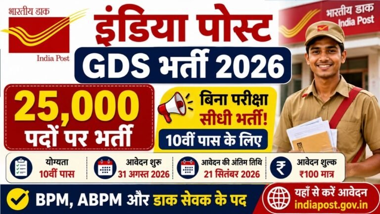 India Post GDS Recruitment 2026