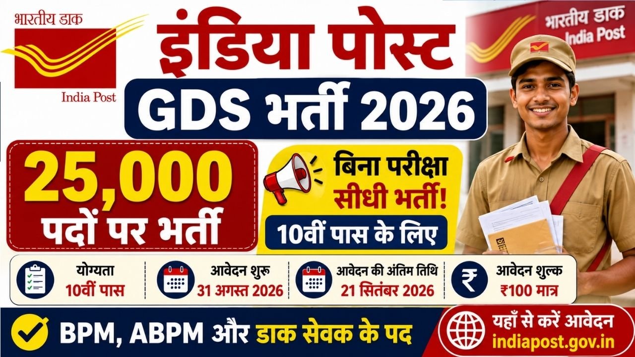 India Post GDS Recruitment 2026