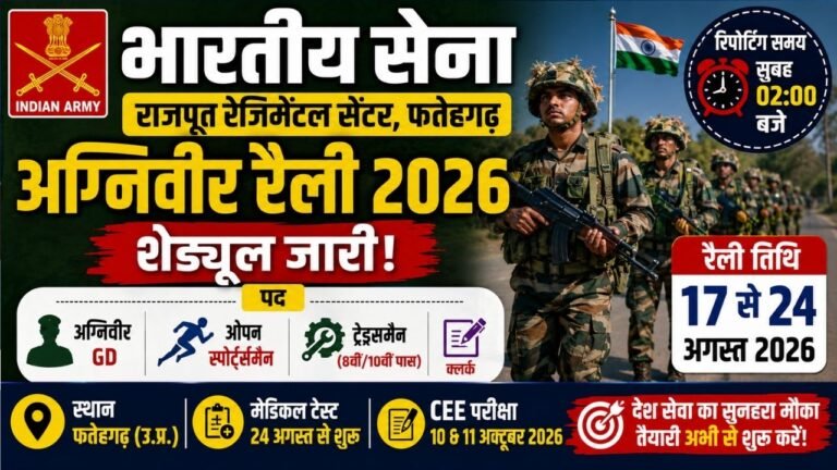 Indian Army Rajput Regimental Agniveer Rally 2026