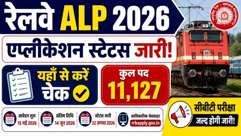 Railway ALP Application Status 2026