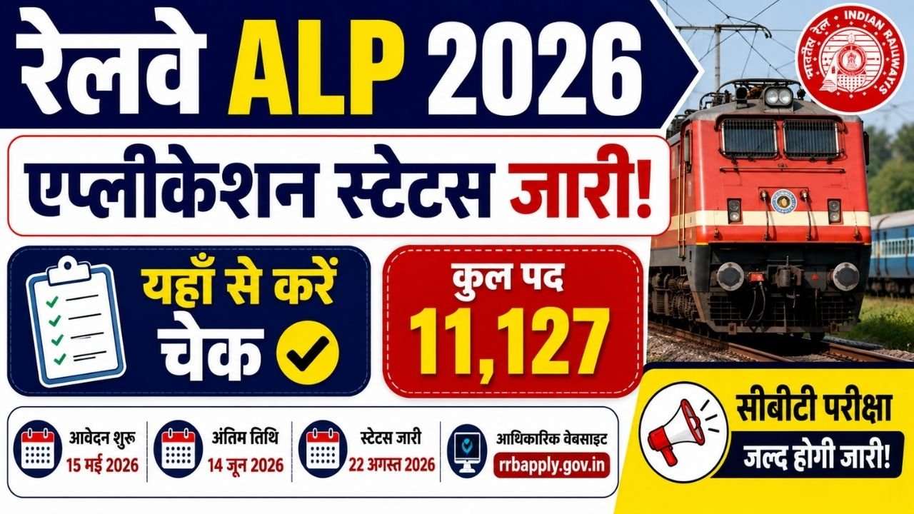 Railway ALP Application Status 2026