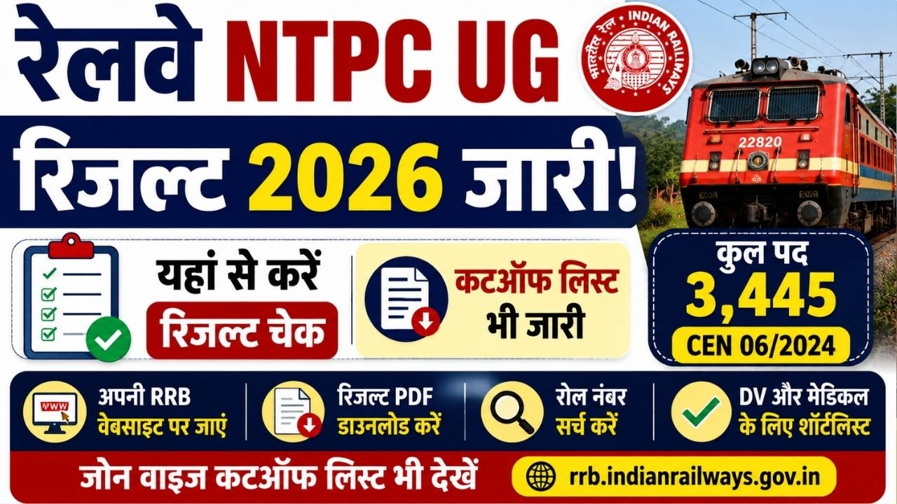 Railway NTPC UG Result 2026