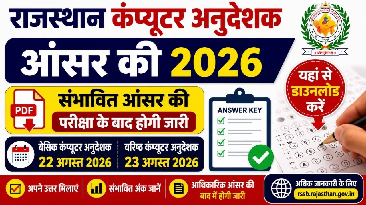 Rajasthan Computer Anudeshak Answer Key 2026
