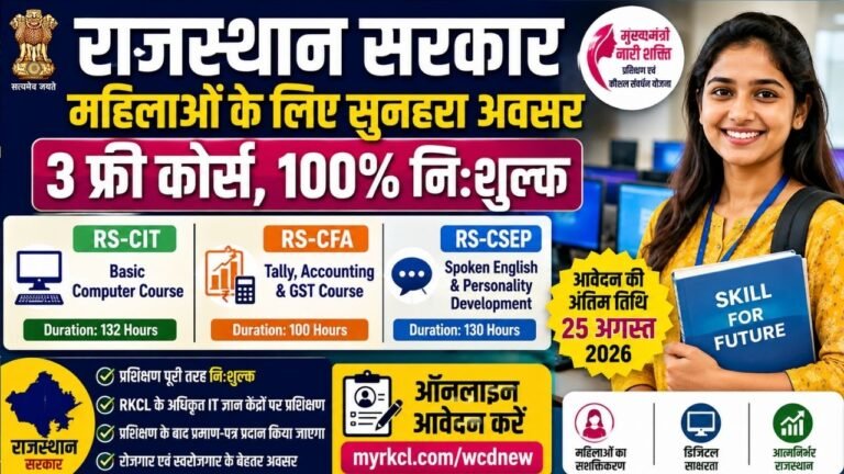Rajasthan Free RSCIT Course 2026
