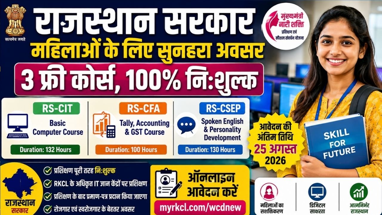 Rajasthan Free RSCIT Course 2026