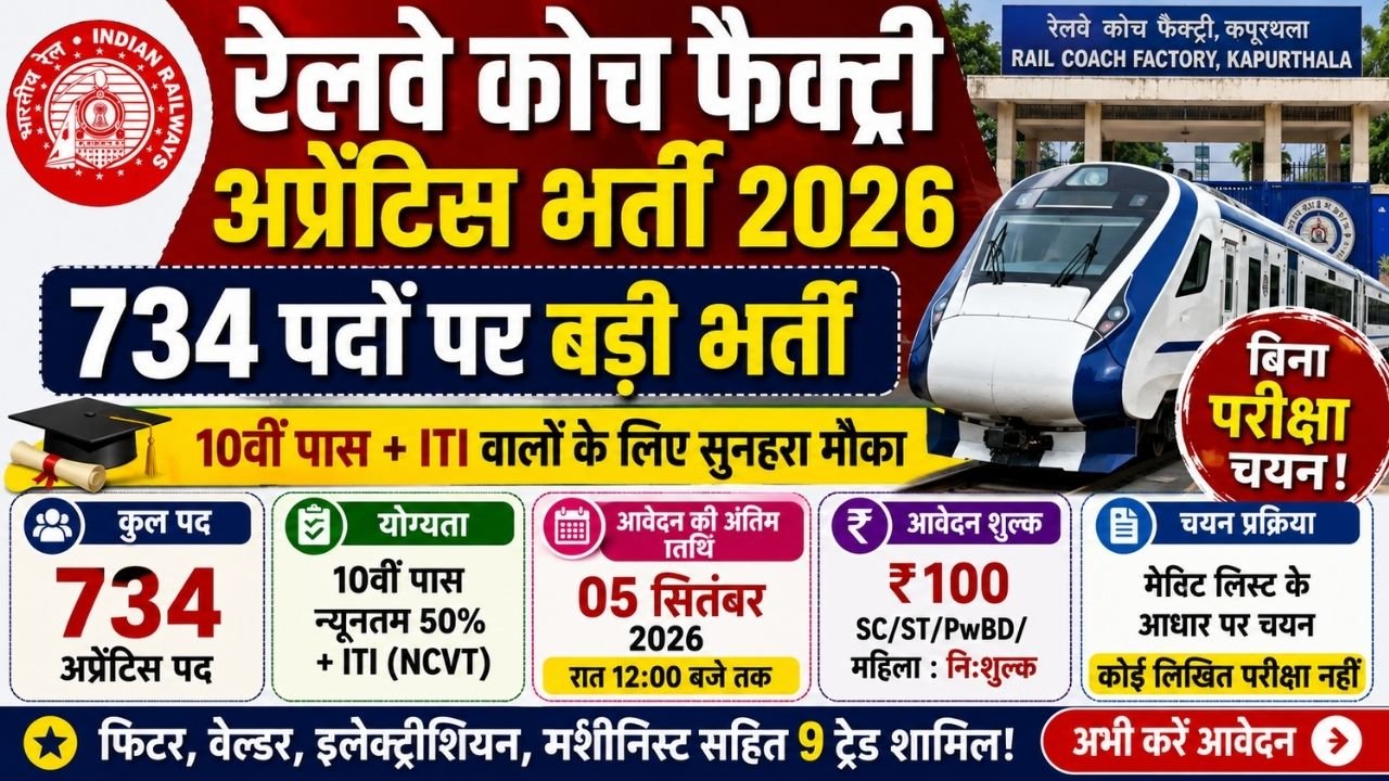 RCF Apprentice Recruitment 2026
