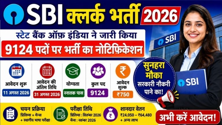 SBI Clerk Recruitment 2026
