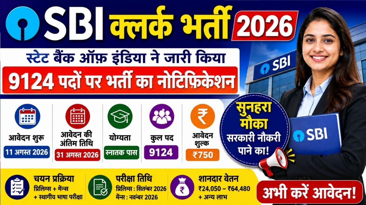 SBI Clerk Recruitment 2026