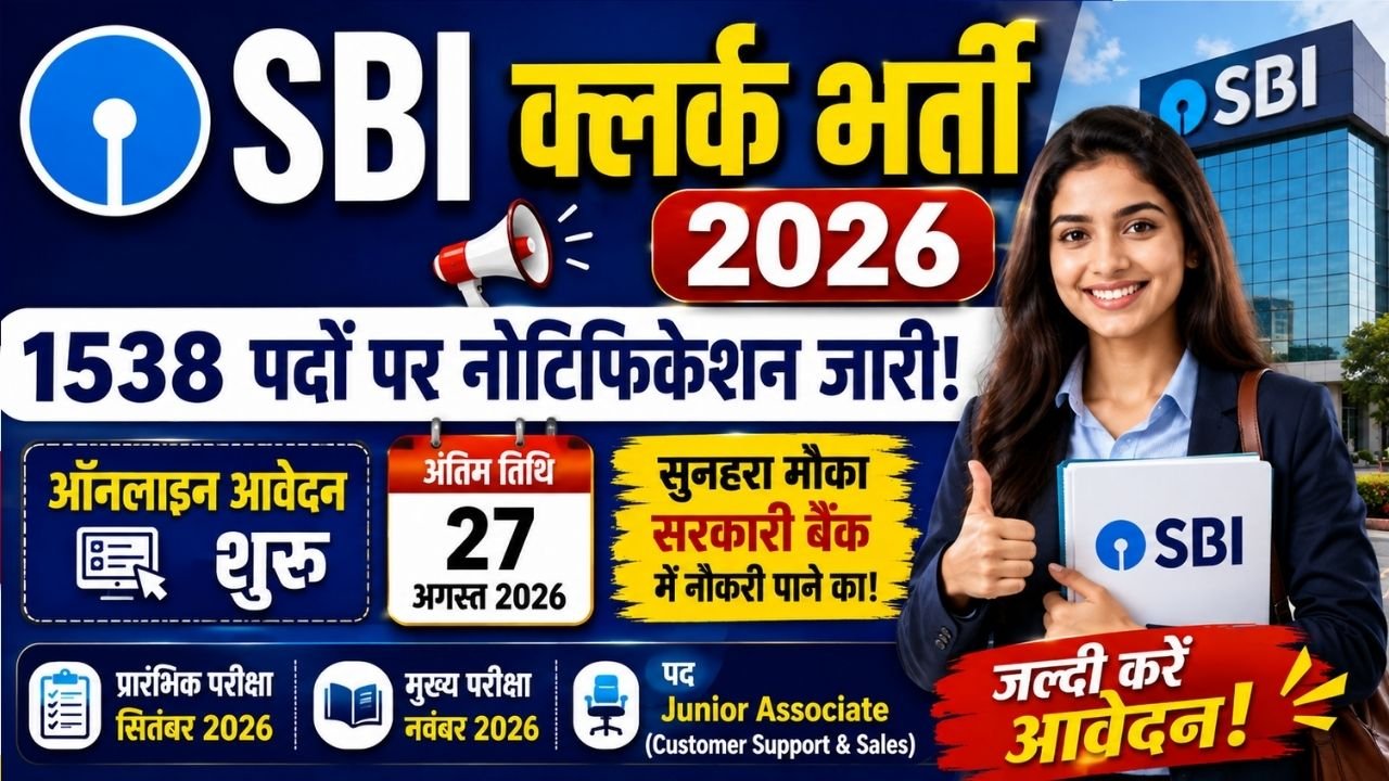 SBI Clerk Recruitment 2026