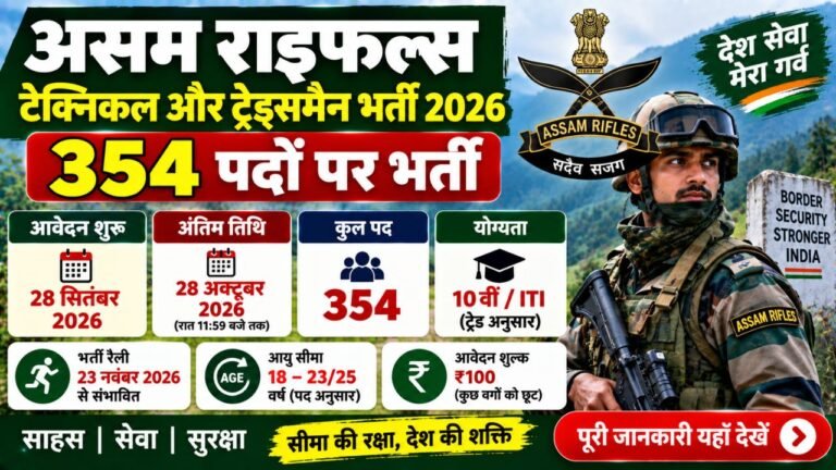 Assam Rifles Technical and Tradesman Recruitment 2026