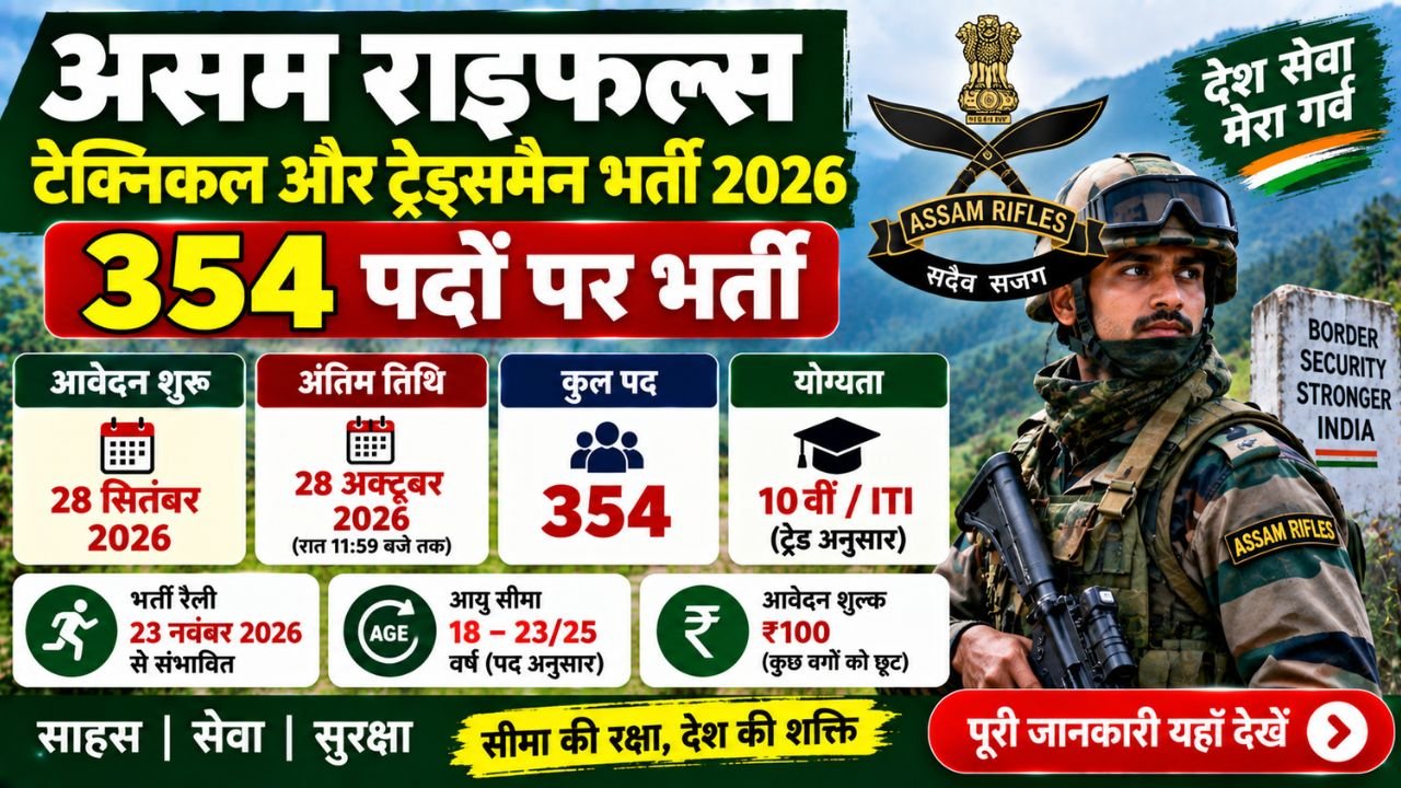 Assam Rifles Technical and Tradesman Recruitment 2026