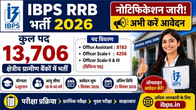 IBPS RRB Recruitment 2026