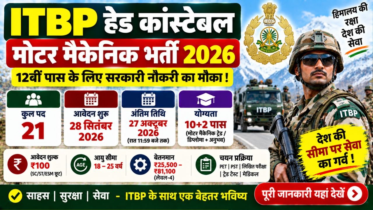 ITBP Head Constable Motor Mechanic Recruitment 2026