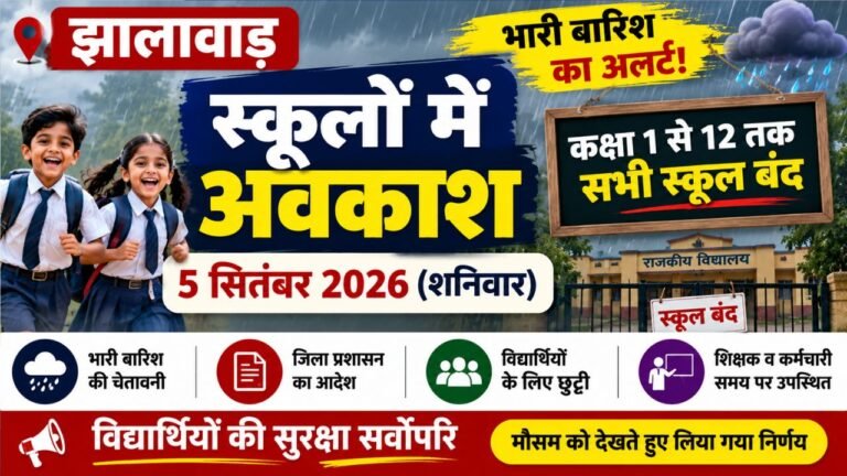 Jhalawar School Holiday 2026