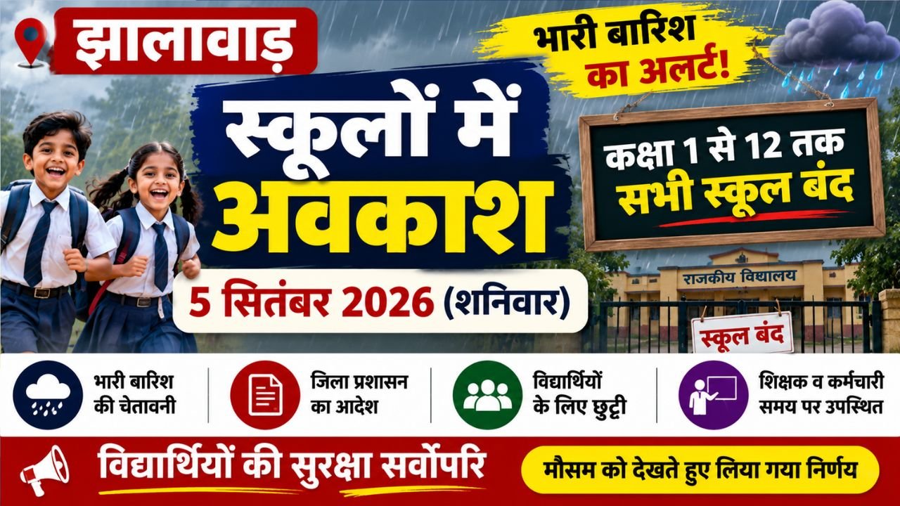 Jhalawar School Holiday 2026