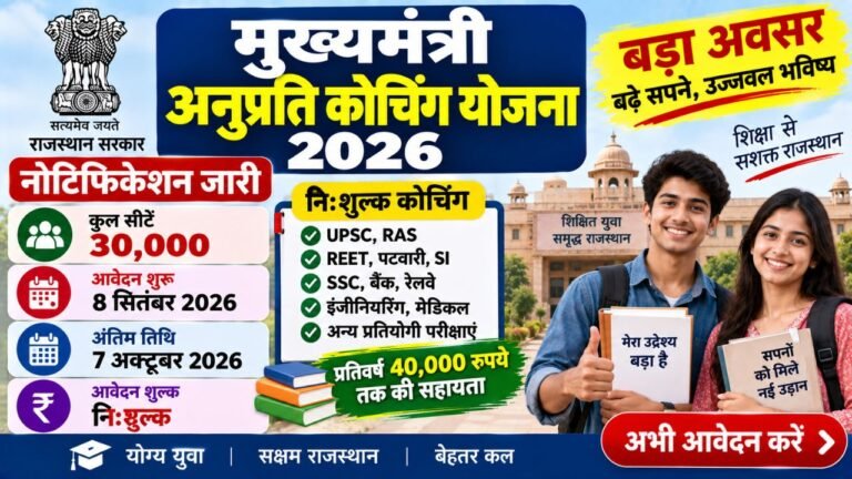 Mukhymantri Anuprati Coaching Yojana 2026