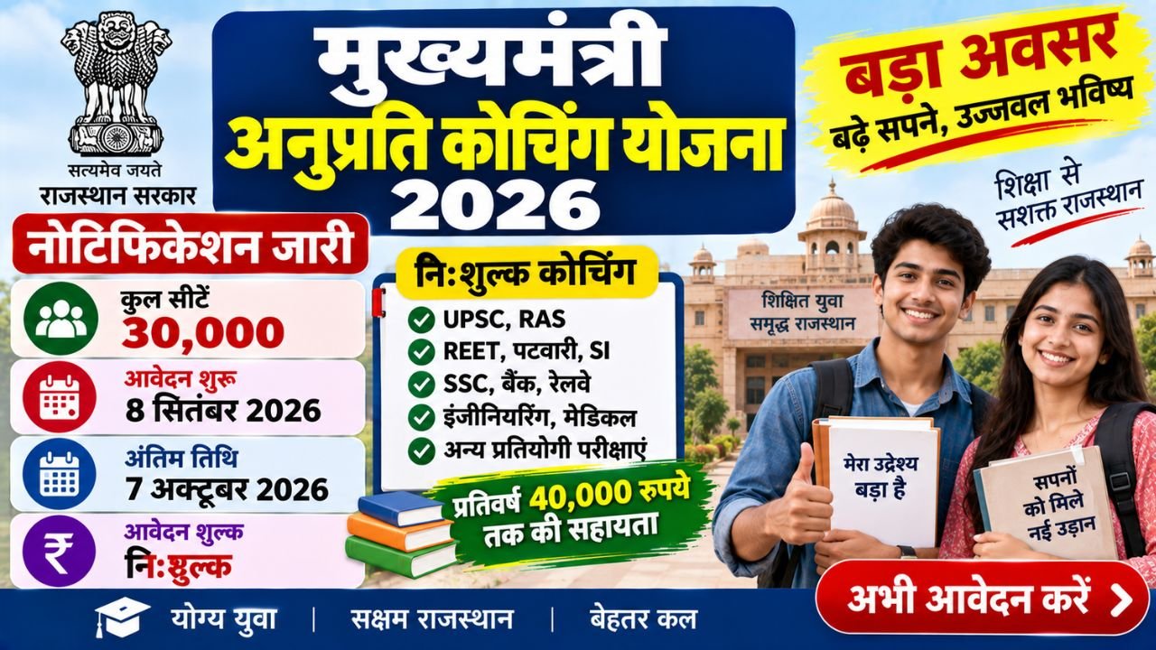 Mukhymantri Anuprati Coaching Yojana 2026