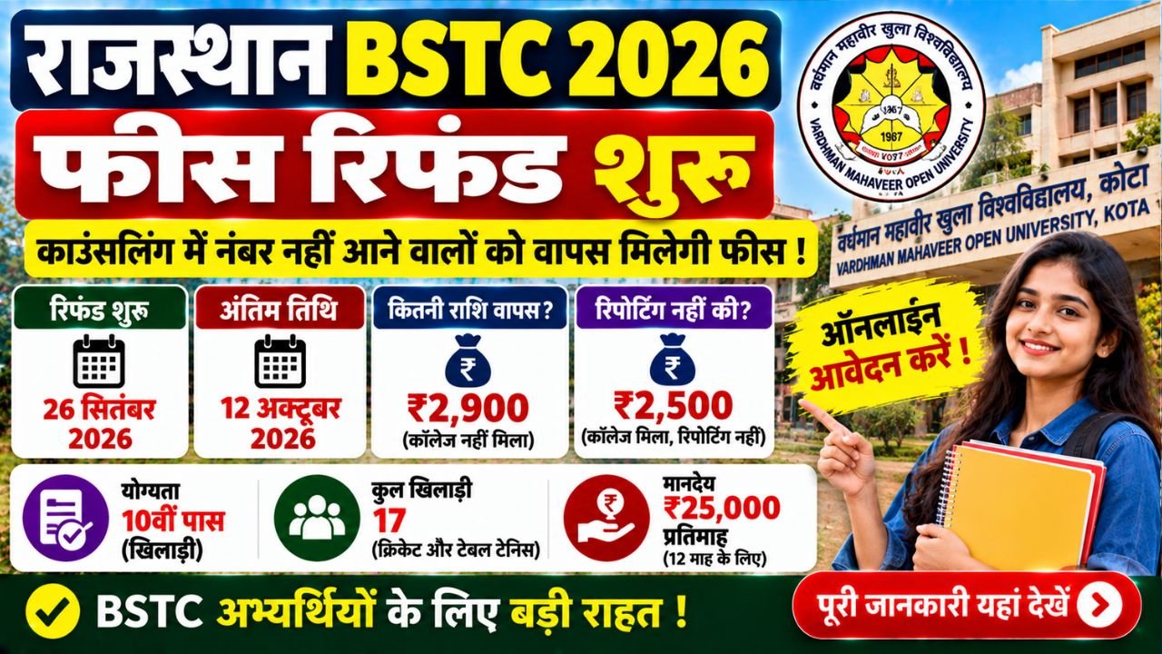 Rajasthan BSTC Fees Refund 2026