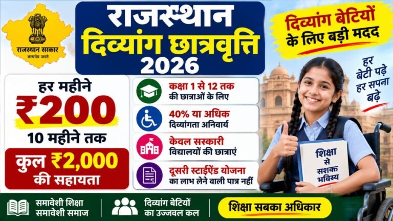 Rajasthan Divyang Scholarship 2026