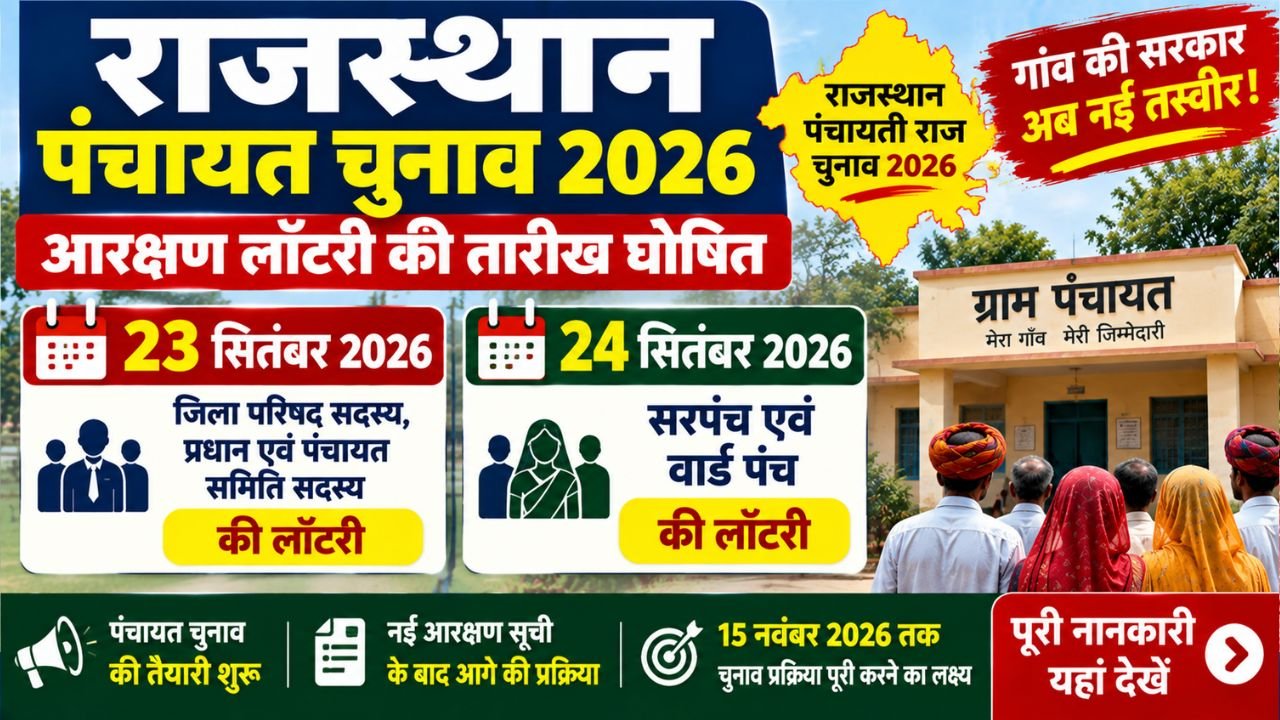 Rajasthan Panchayat Raj Chunav Lottery Date 2026