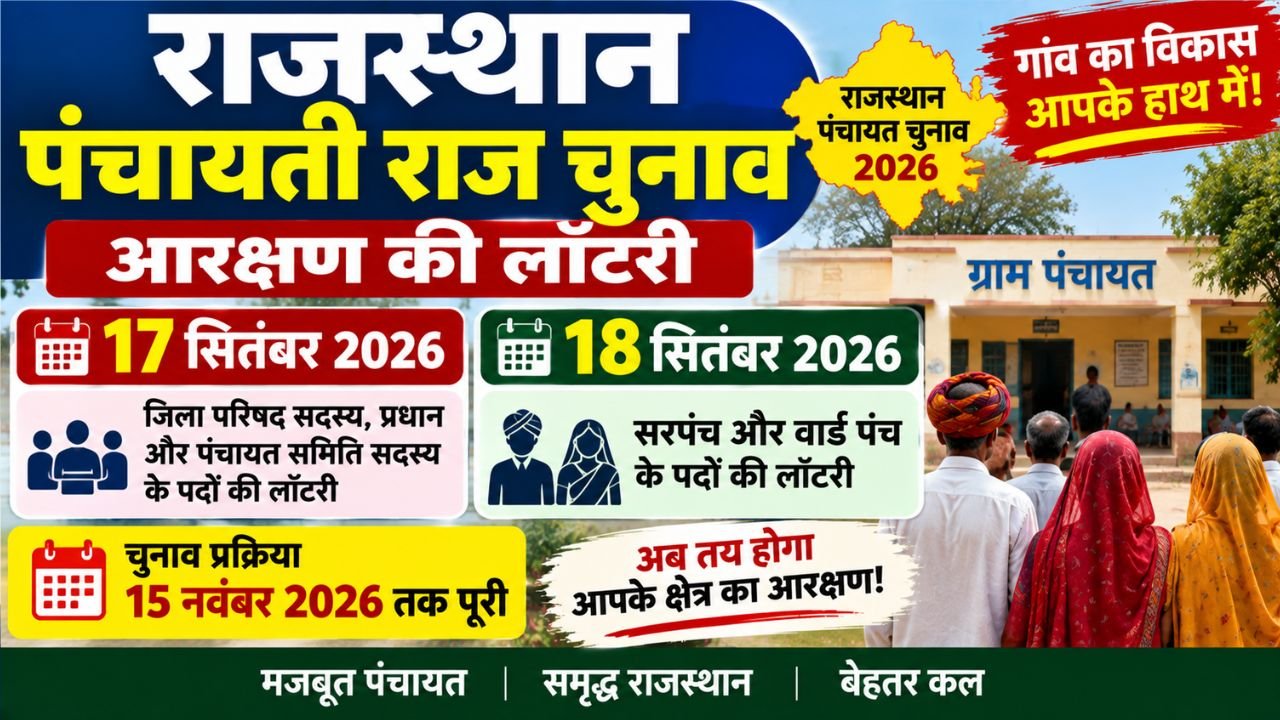 Rajasthan Panchayati Raj Chunav Lottery 2026