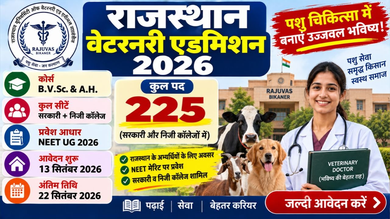 Rajasthan Veterinary Admission 2026
