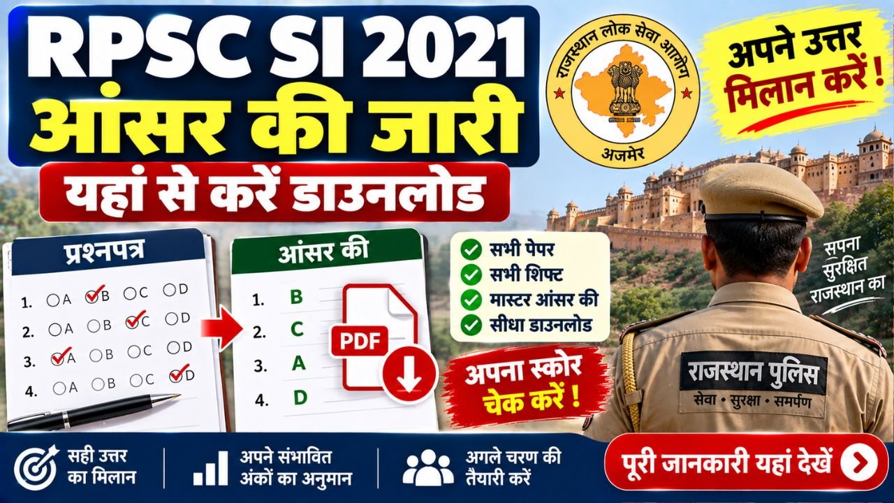 RPSC SI 2021 Answer Key