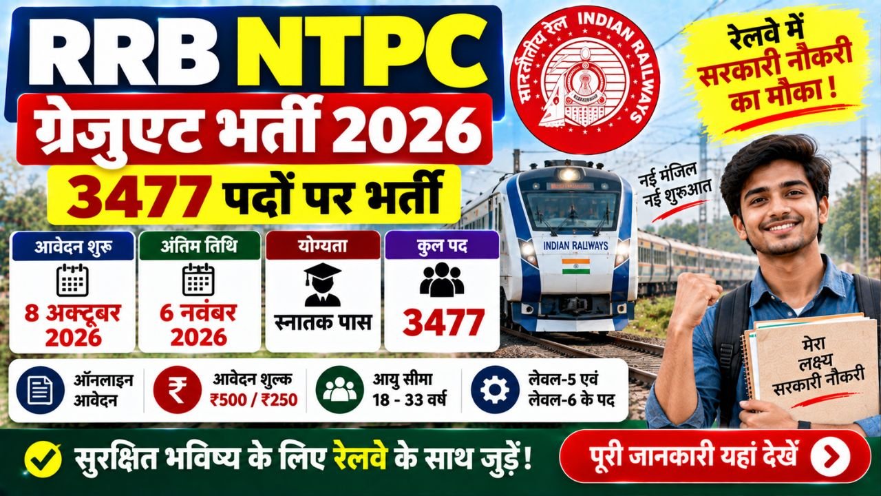 RRB NTPC Graduate Recruitment 2026