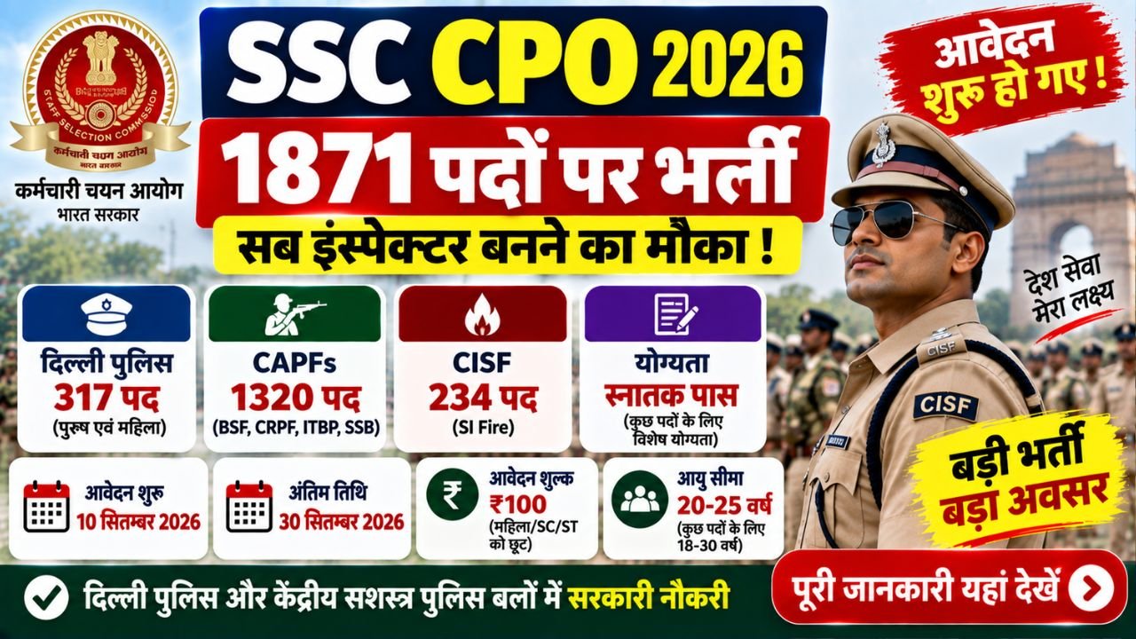 SSC CPO Recruitment 2026